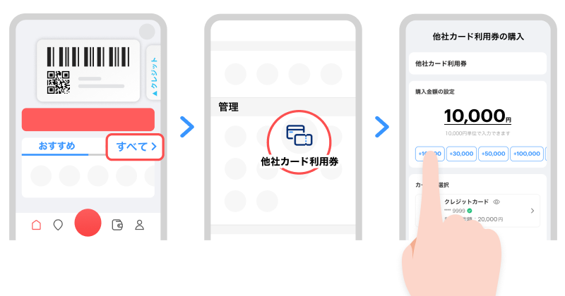 すべてから他社カード利用券を開いて購入する流れ